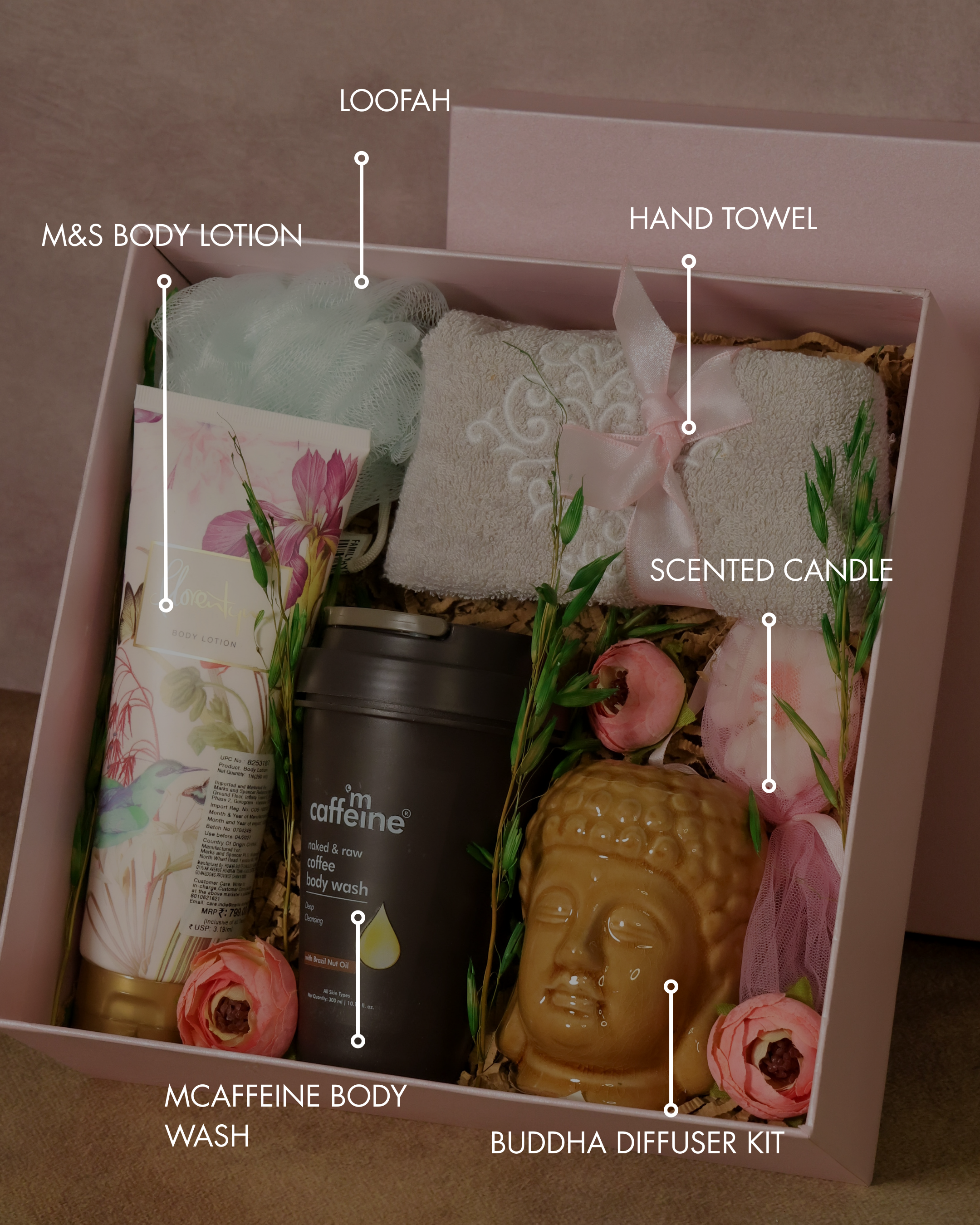 Bath & Beyond Self-Care Hamper